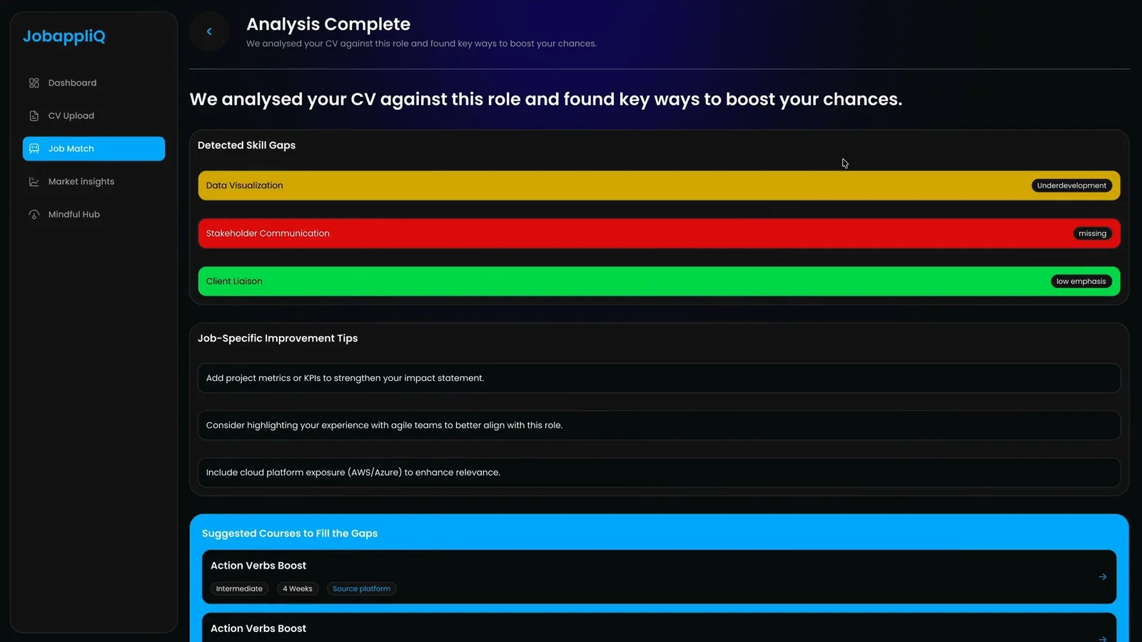 JobappliQ analysis listing detected skill gaps, job-specific tips and suggested courses